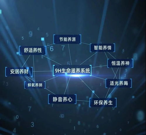 海玥華府高定精裝科技現(xiàn)房正式登場 物聯(lián)網(wǎng)技術(shù)服務(wù)引領(lǐng)智慧生活新體驗