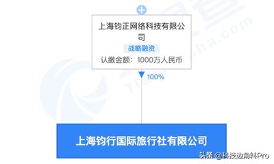 哈啰出行成立上海鈞行國際旅行社，拓展汽車租賃與旅客票務代理業務